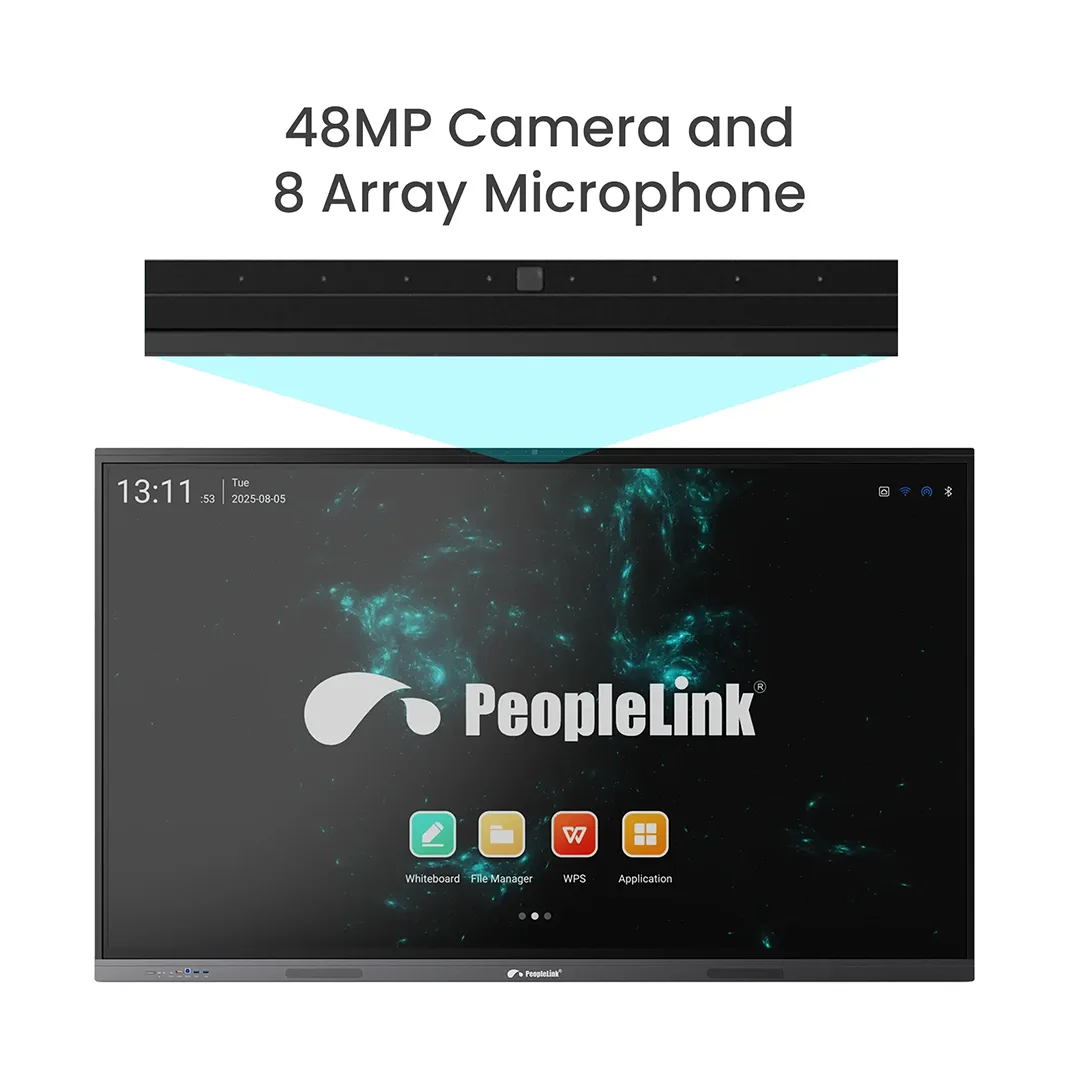 board-front-view-camera