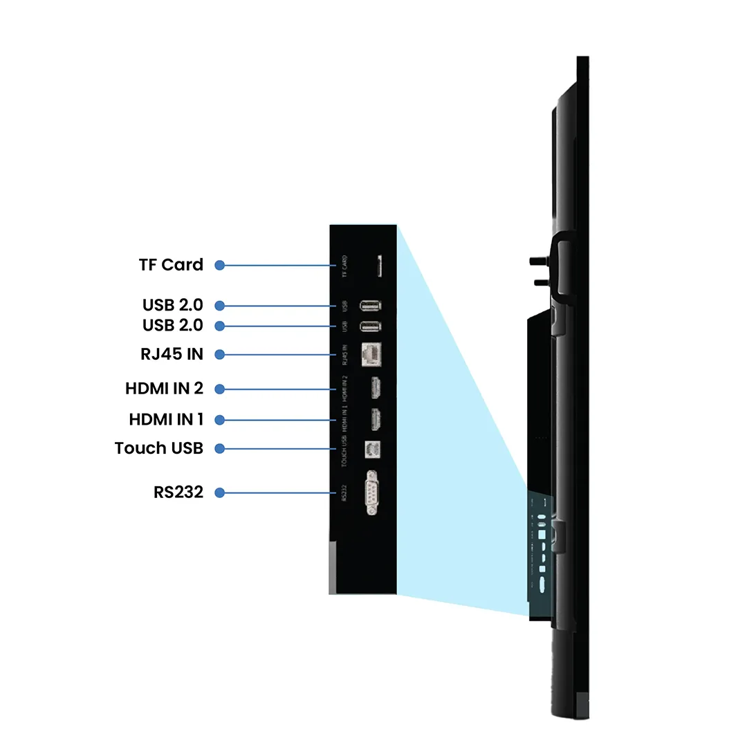 board-ports-view